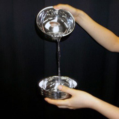 双碗出水--空碗出水(大号) Double Bowl Water Production Large