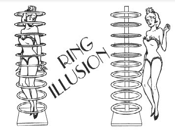 大型圈圈逃脱(Ring Illusion)