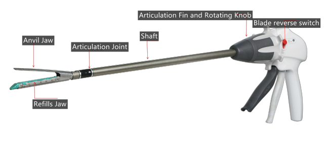 Disposable Endoscopic linear cutter stapler,Disposable Endoscopic linear cutter stapler and reloads