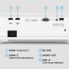 BenQ TK700ST | 4K HDR 3000lm Short Throw Casual Gaming Projector with 4.16 ms Low Input Lag