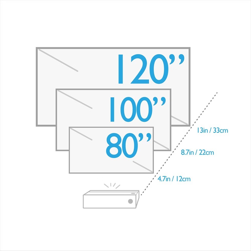 BenQ V7000i | 4K Laser TV Smart Home Theater with 98% DCI-P3
