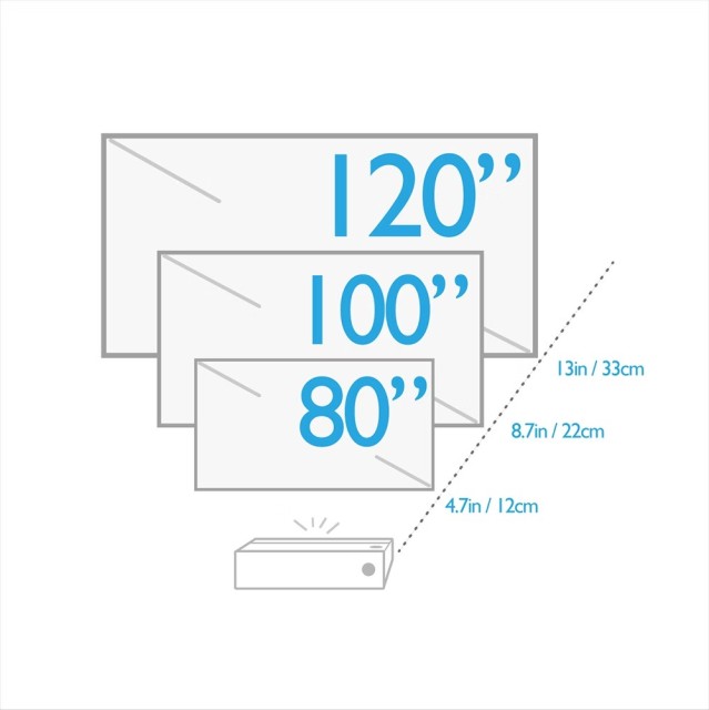 BenQ V7000i | 4K Laser TV Smart Home Theater with 98% DCI-P3