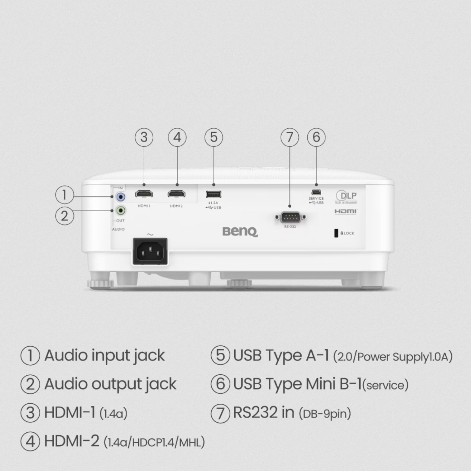 BenQ TH575 | 1080p 3800lm Home Theater Projector
