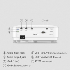 BenQ TH575 | 1080p 3800lm Home Theater Projector