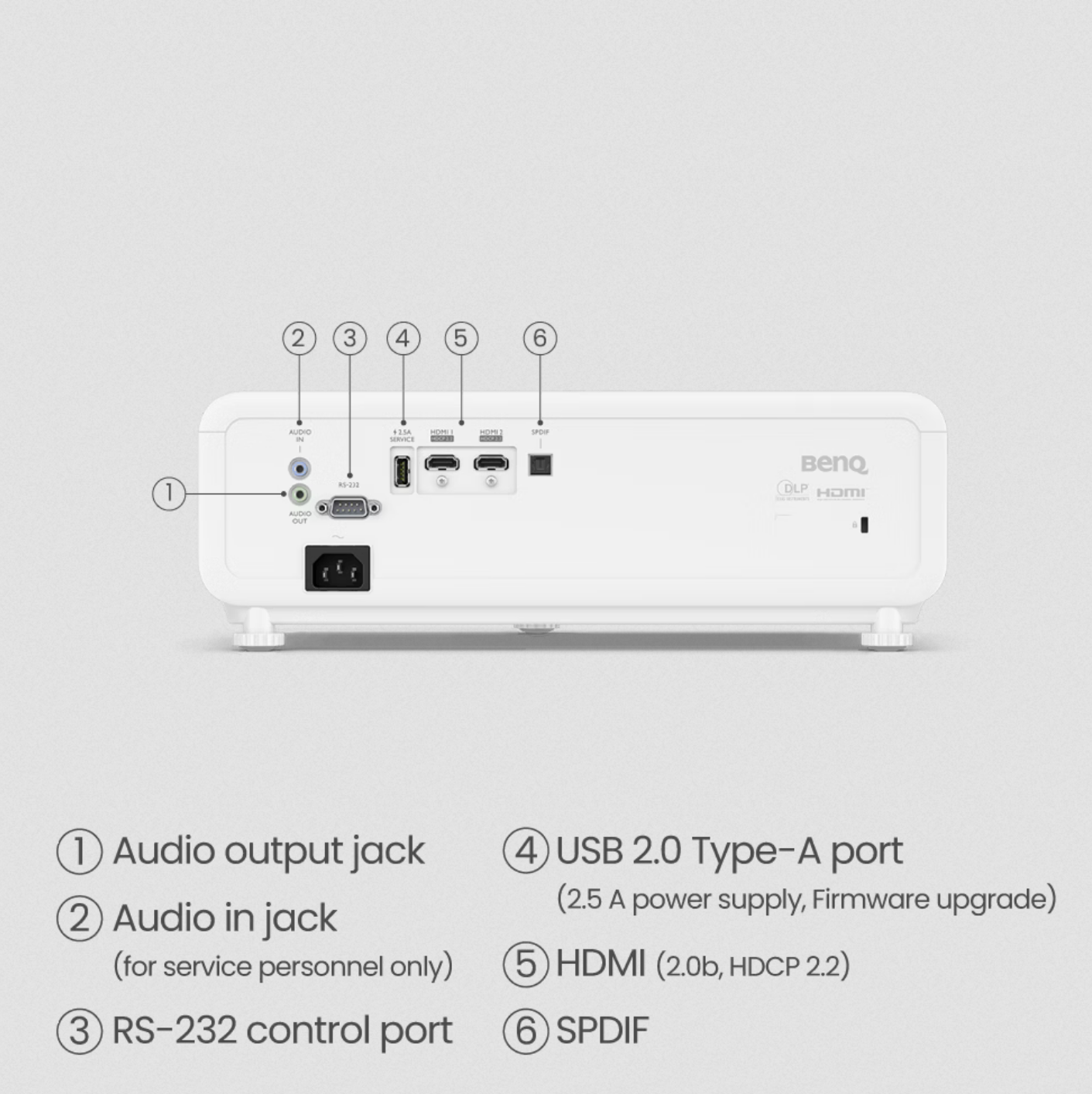 BenQ TH690ST | 1080p HDR 4LED Short Throw Console Gaming Projector