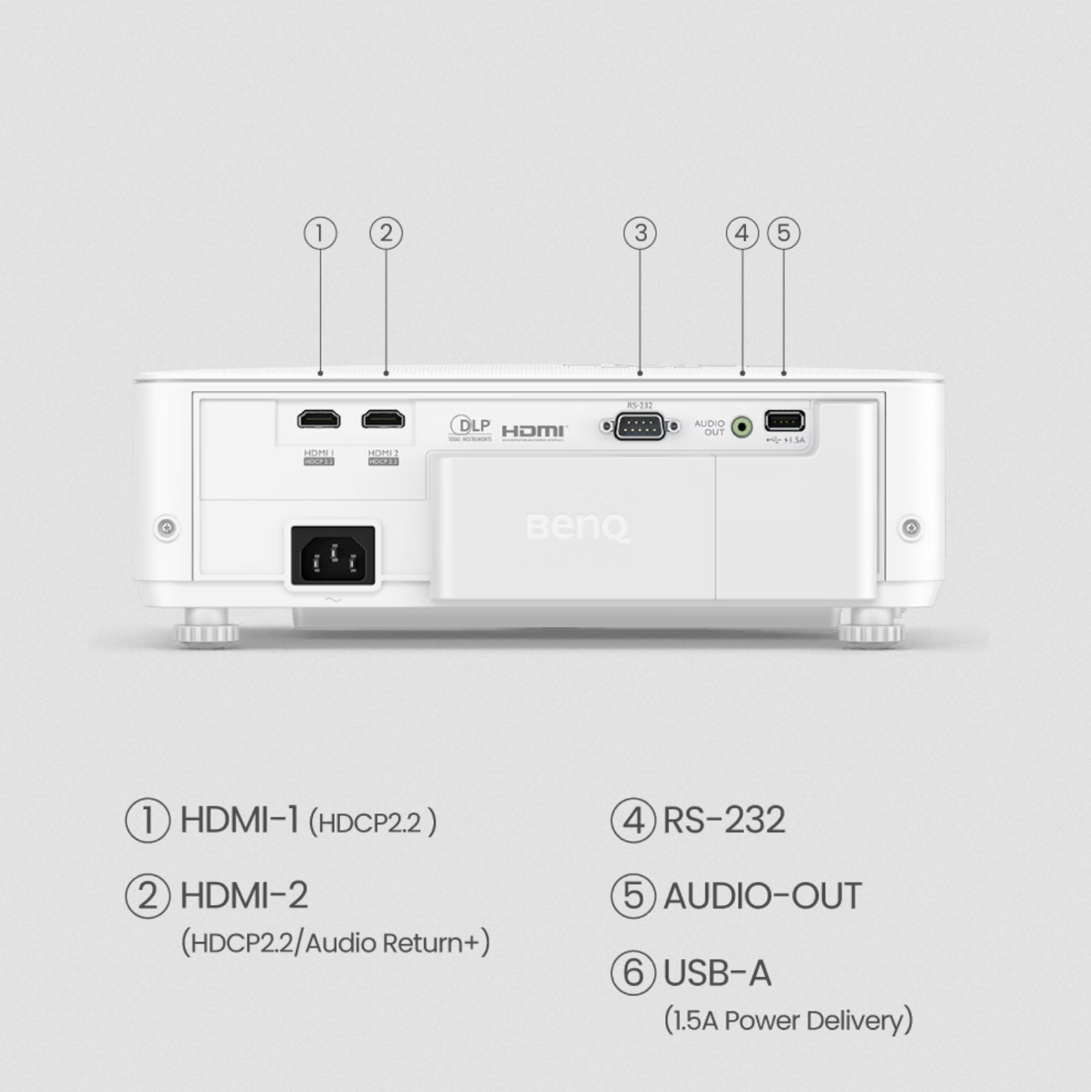 BenQ TK700 | 4K HDR 3200lm  Console Gaming Projector