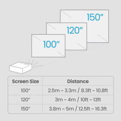 BenQ W4100i | 4K HDR LED Smart Projector with 100% DCI-P3 & AI Cinema