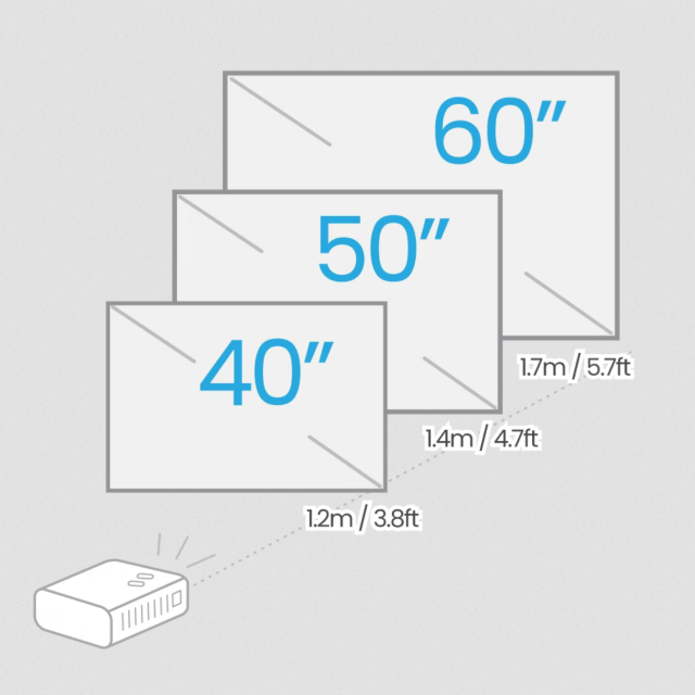BenQ GV10 | LED Mini Portable Projector with Built-in Speaker