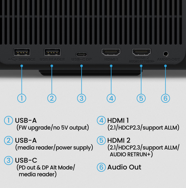 BenQ GP520 | 4K 2600 ANSI lm Home Entertainment Projector with Google TV