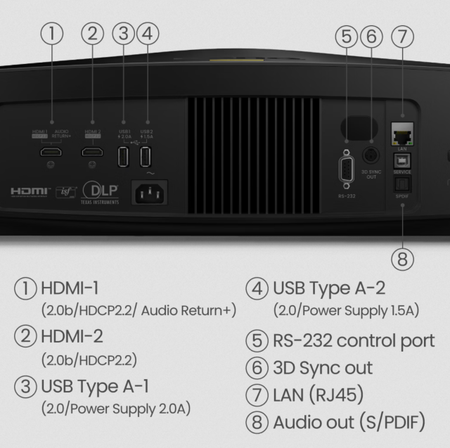 BenQ W5800｜4K 2600lm BenQ Home Cinema Projector