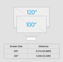 BenQ V5010i｜2500lm 4K BenQ TV Projector TV-like Picture on a Cinematic Scale