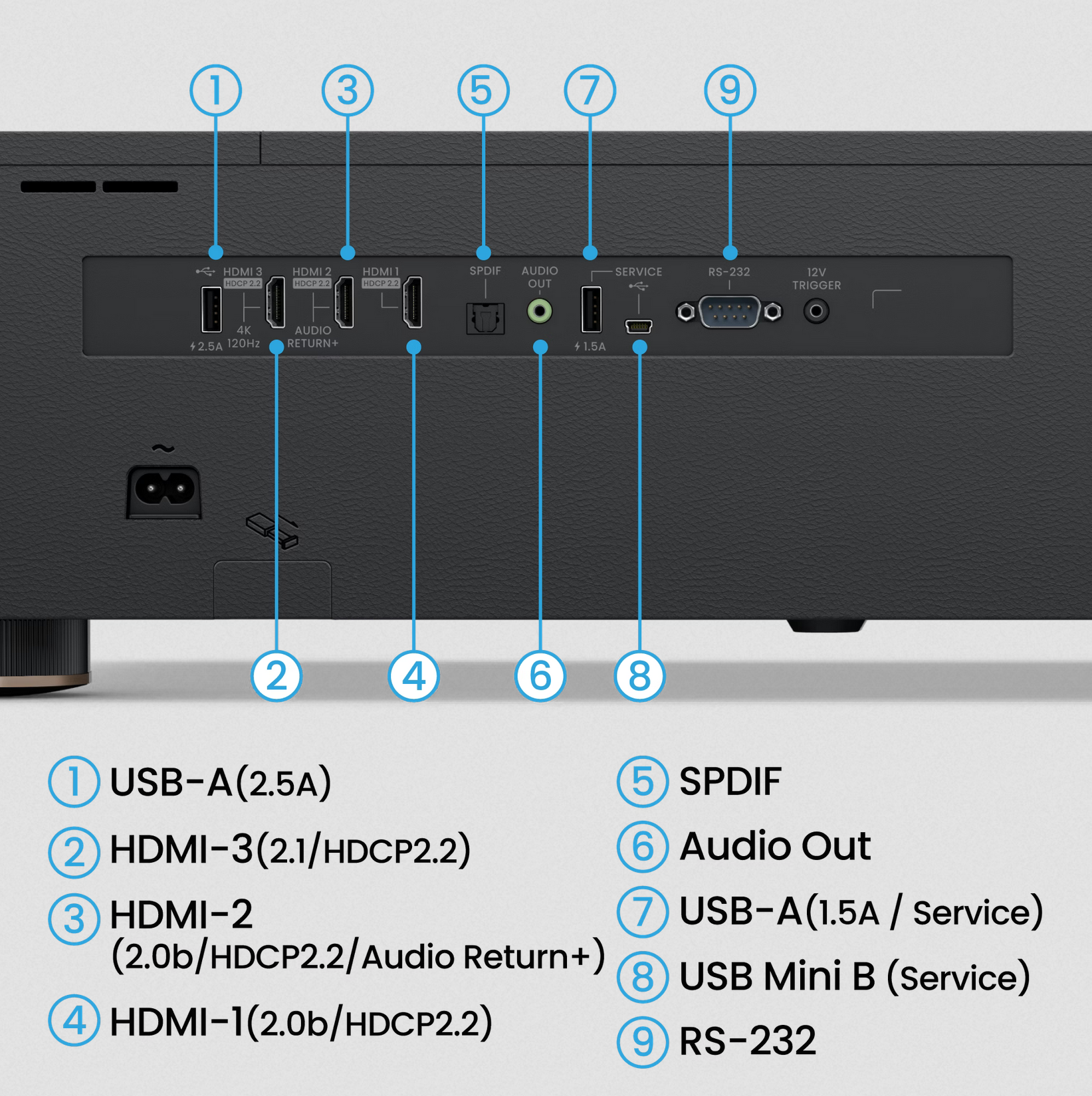 BenQ V5010i｜2500lm 4K BenQ TV Projector TV-like Picture on a Cinematic Scale