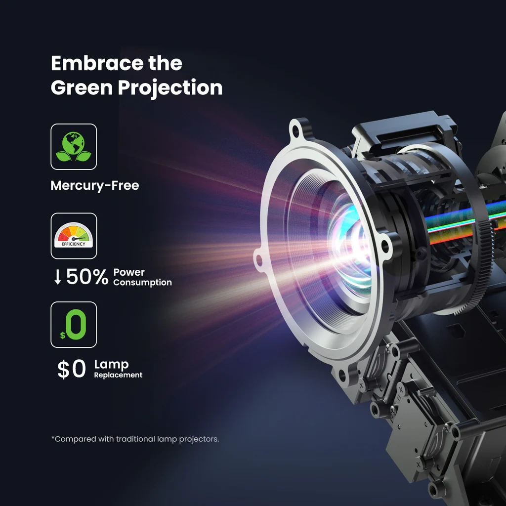 Dangbei DBOX02(Mars Pro 2) World's First Google TV™ 4K Laser Projector with Licensed Netflix