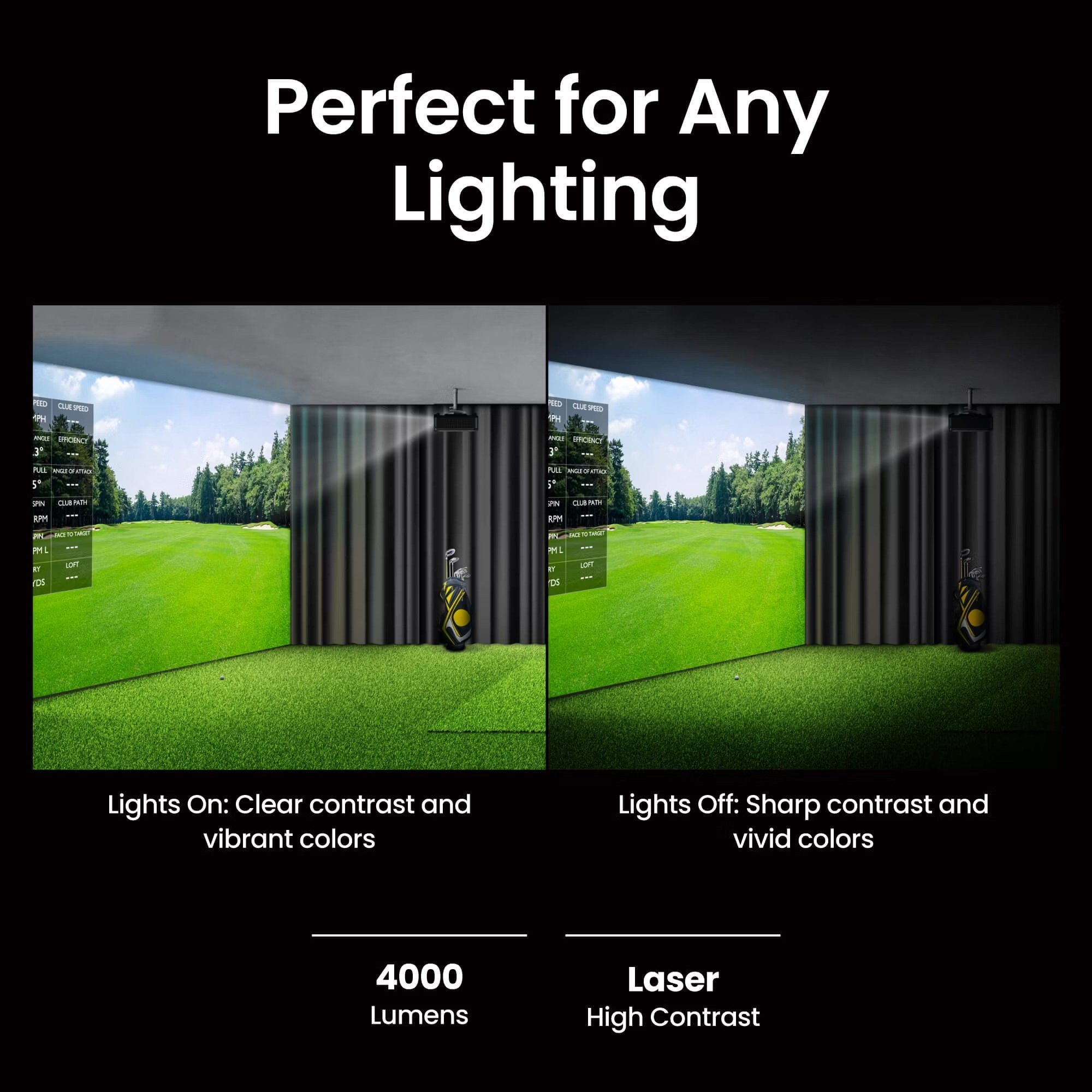 AH500ST | 4000lm Short Throw 1080P Laser Golf Projector