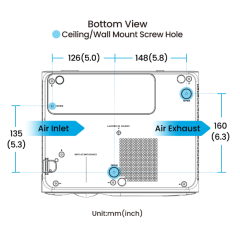 AH500ST | 4000lm Short Throw 1080P Laser Golf Projector