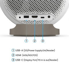 GV32 | 1080p 500lm LED Portable Projector for Bedside Ceiling Projection with Google TV
