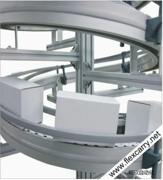 Premium Flexible Spiral Conveyor for Food and Beverage Industry