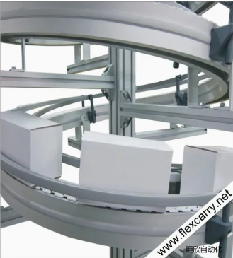 Hot Sale Jmtp 85b Flexible Spiral Conveyor for Food Plant