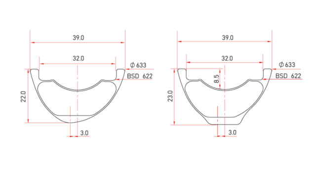 EN32-23 MTB Enduro/Downhill Rim 29"