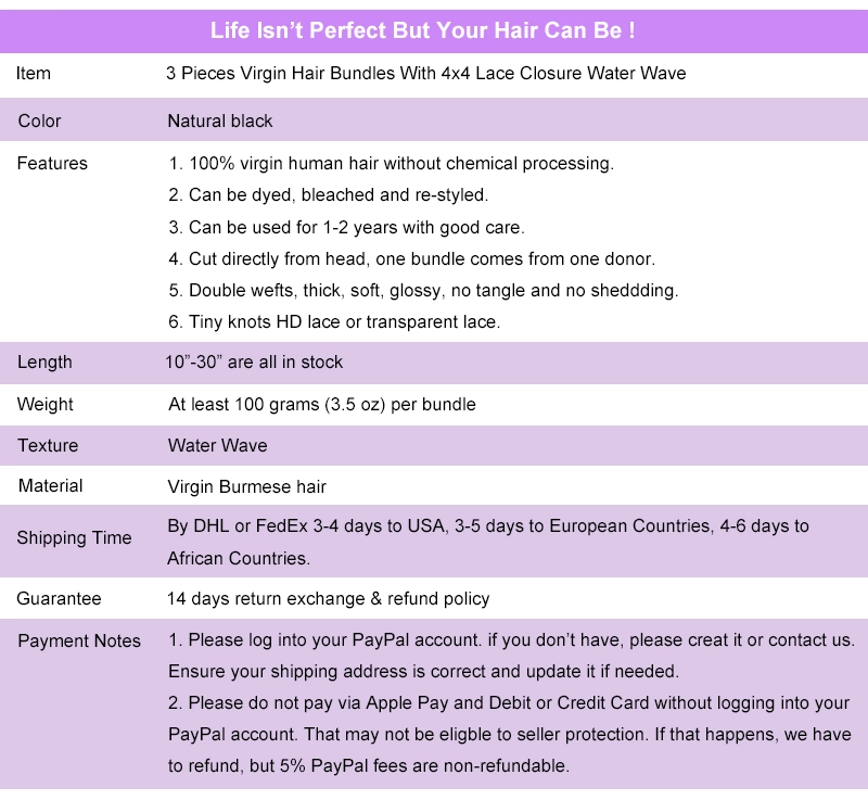 Legend Hair Burmese Hair 3 Pieces Virgin Hair Bundles With 4x4 HD Transparent Lace Closure Water Wave