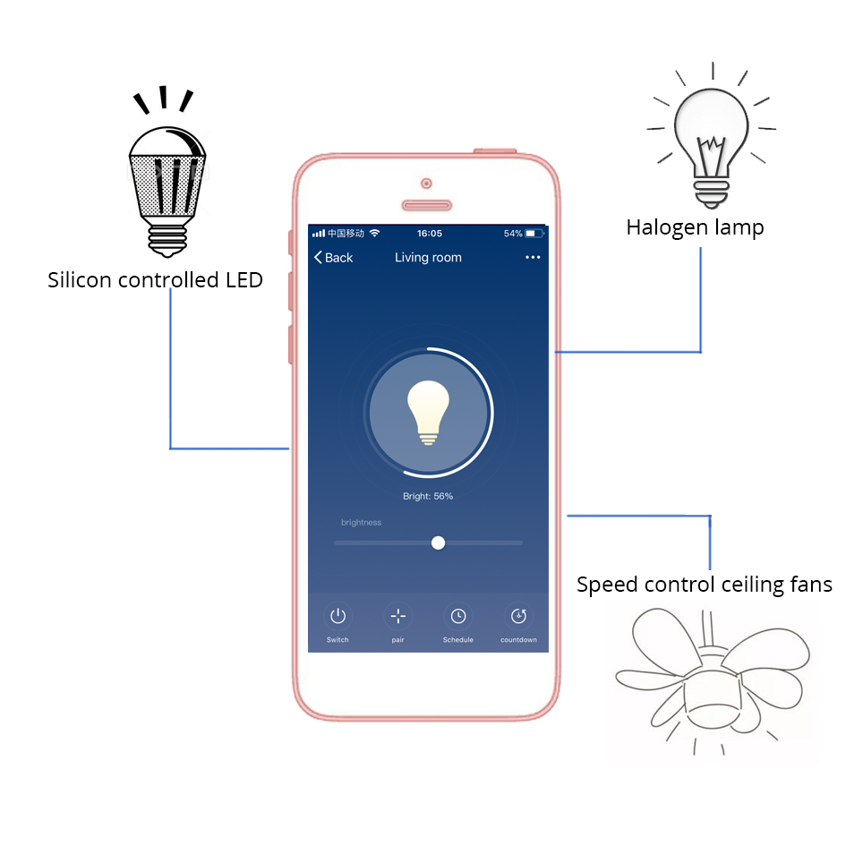 Zemismart kinetic Switch Alexa Echo Google Home Mini Voice Control No Need Battery Wireless Remote Control Suit for Halogen Bulb Ceiling Fan