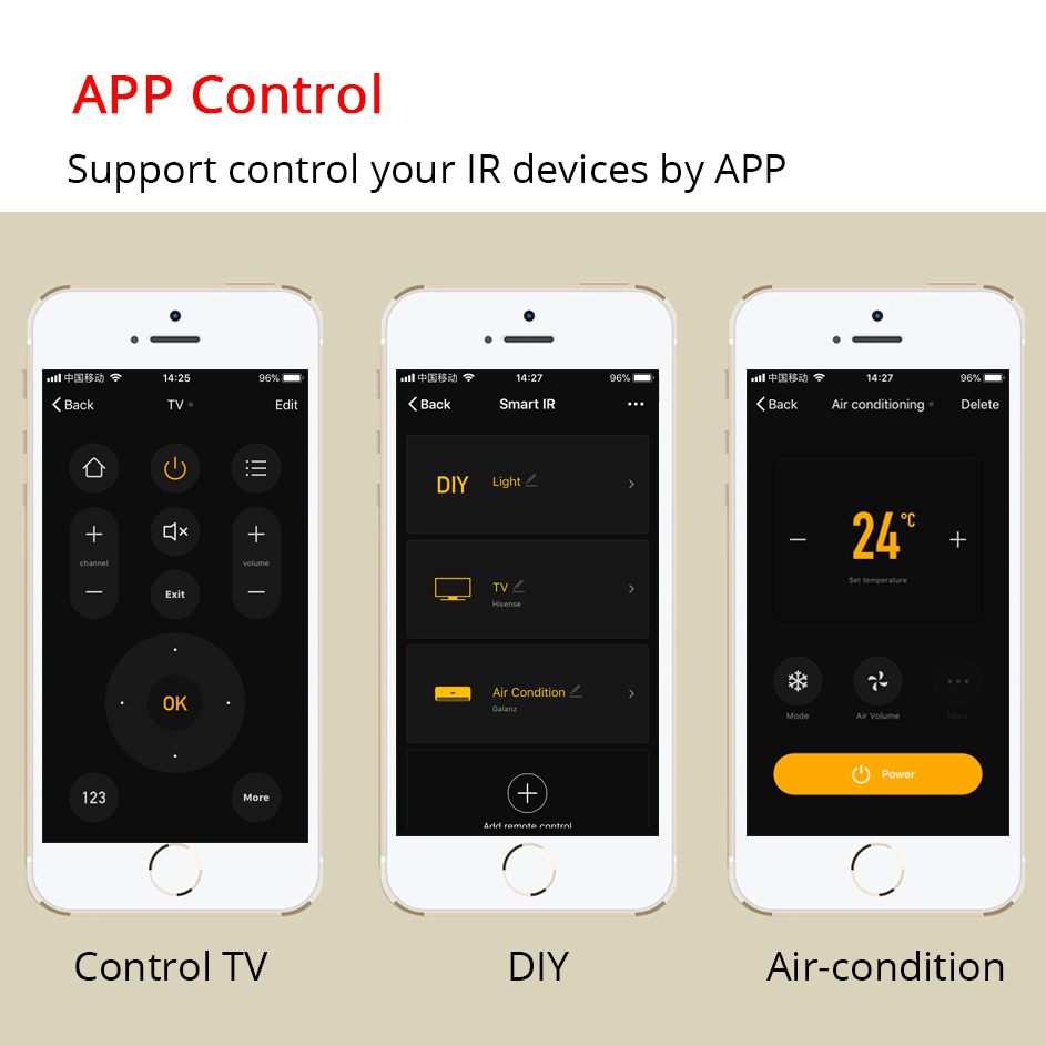 Zemismart IR Bridge Google Home Alexa Echo Control for Infrared Air-condition Fan TV Universal Remote Control