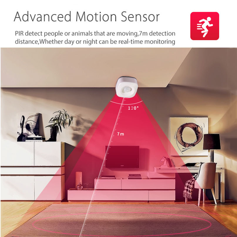 Smart Life Wifi  PIR Motion Sensor Support  Android IOS Phone APP control Infrared Wireless Alarm