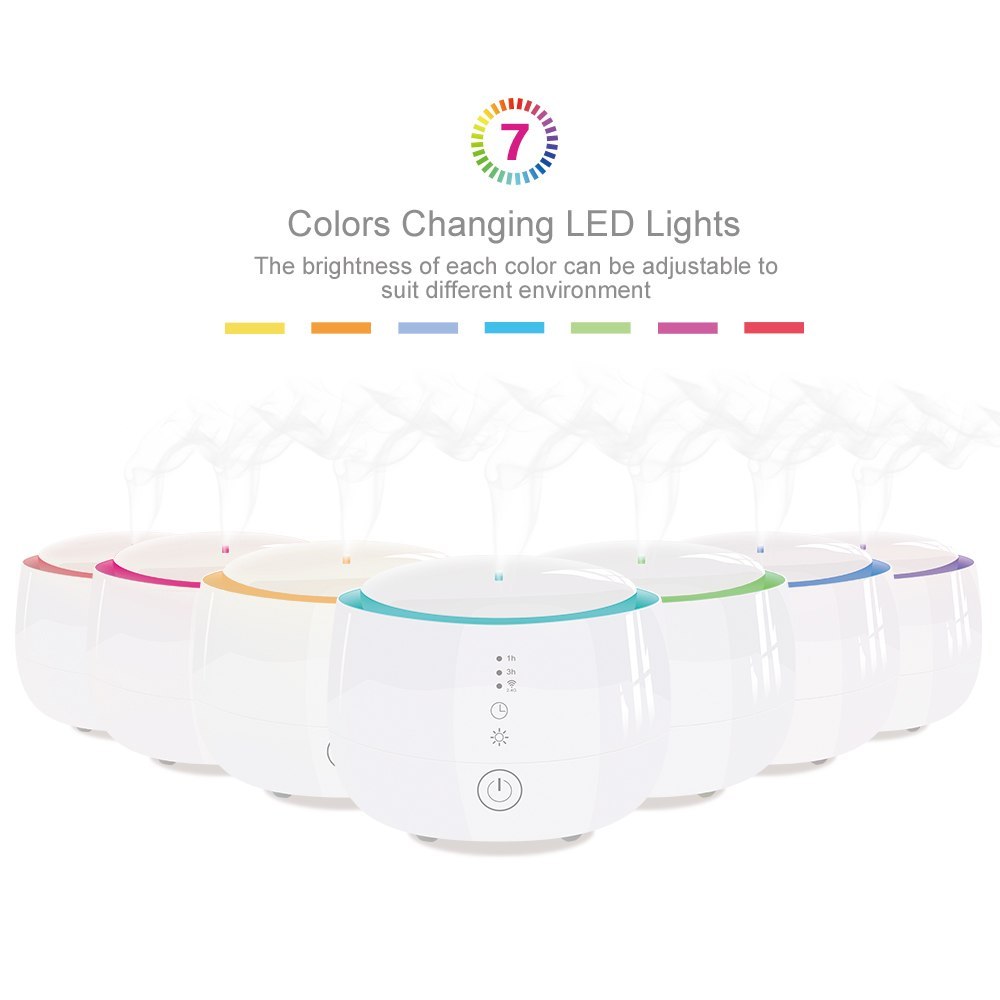 Smart Essential Oil Aroma Diffuser Cool Mist Humidifier RGB LED Desk Lamp Work with Alexa Google Home Voice APP Control