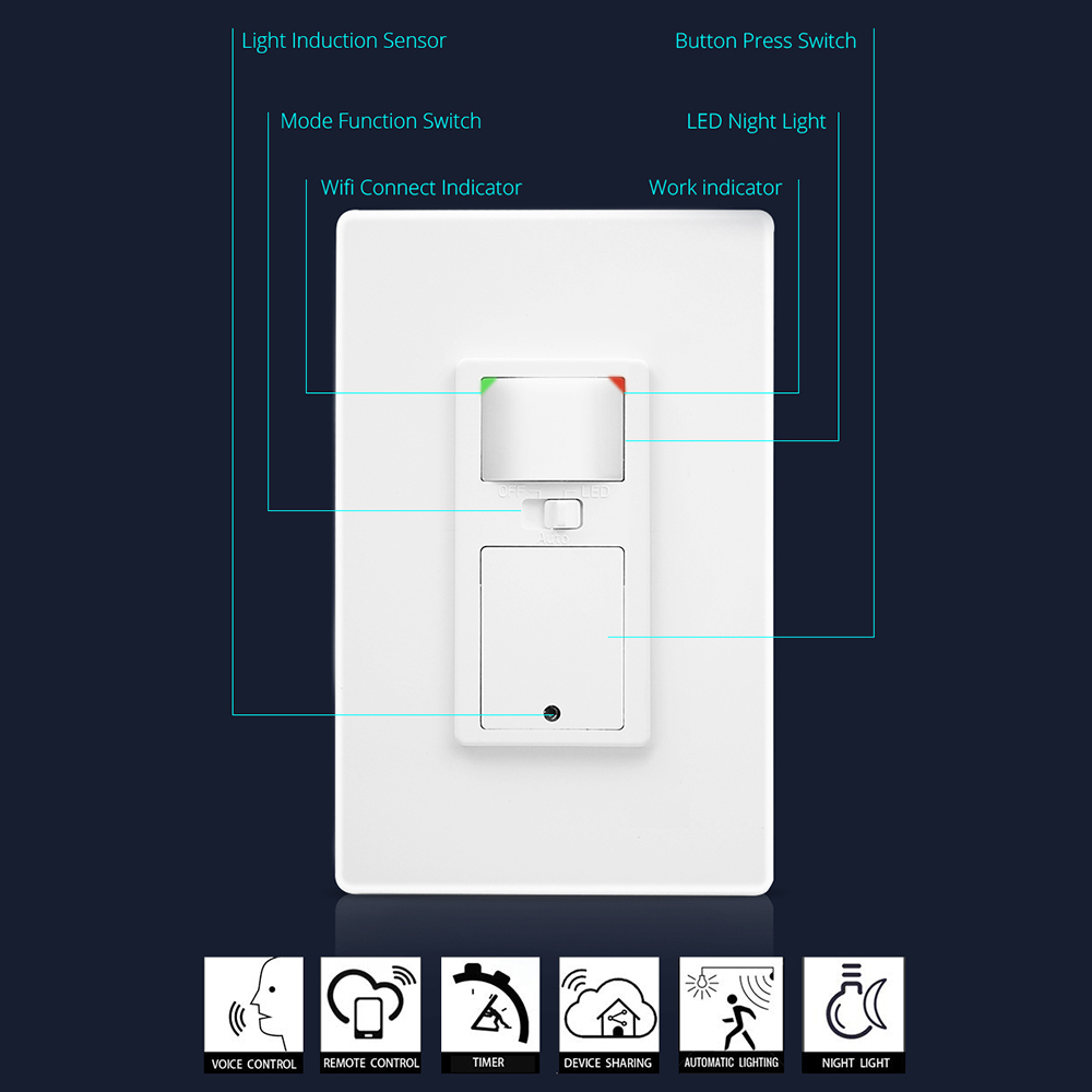 WiFi Switch with Microwave Sensor Light Smart Life APP Alexa Google Home Voice control Wall Light Push Switches