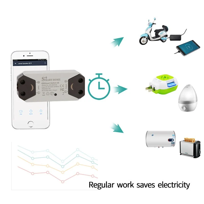Smart Life Switch with RF Remote Control For DIY Home Devices to Work With Alexa Google Home