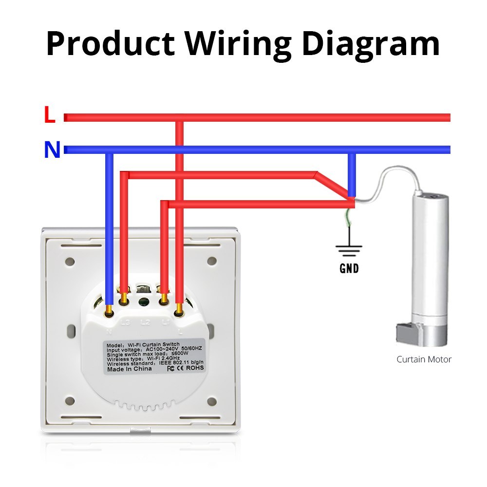 Zemismart Energy Saving EU WiFi Curtain Switch Electric Smart Blind Switches works with TUYA Alexa Google Home Voice Control Backlit optional