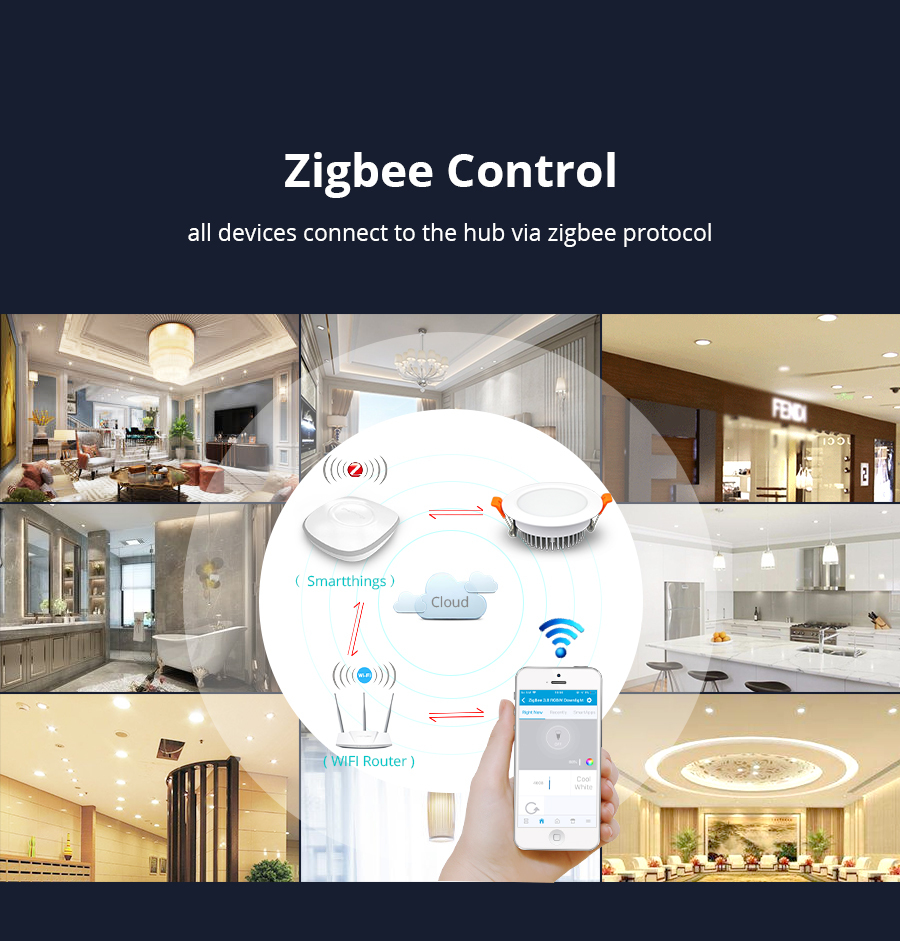 ZigBee 3.0 12W Amazon Echo Plus / Smartthings App Controlled Smart RGBW Downlight