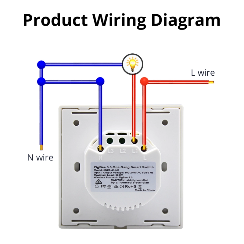 Zigbee 3.0  EU One Gang Wall Light Switch Compatible with SmartTing Hub Echo Plus APP Phone Voice Control