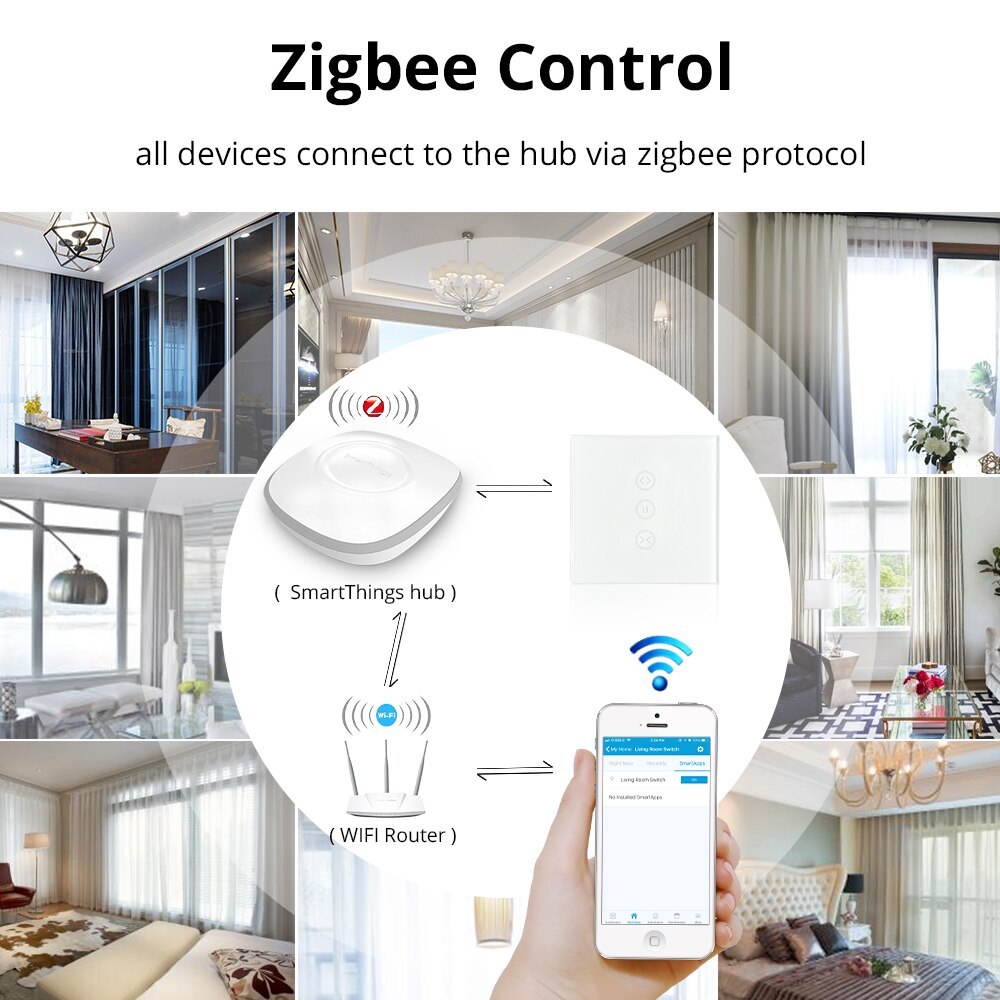 Zemismart Zigbee EU Curtain Wall Switch Compatible with SmartThing for Roller Shade Blind Switches