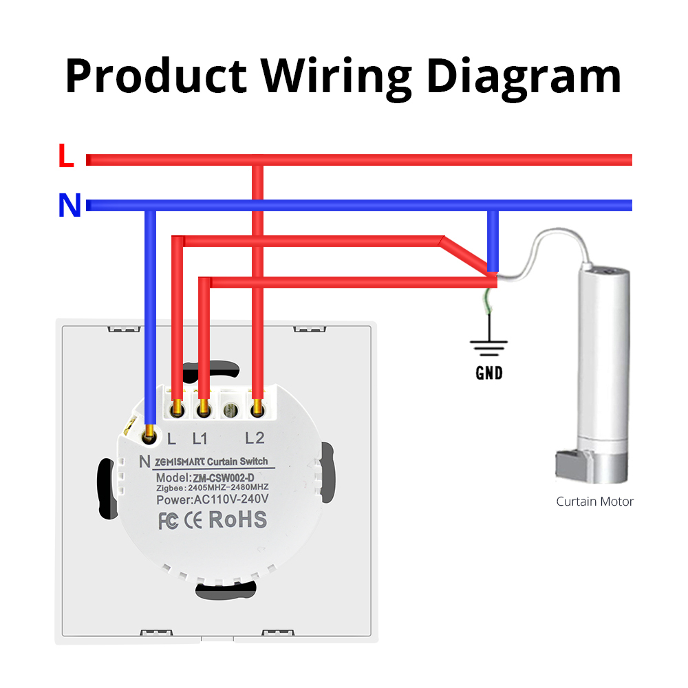 Zemismart Zigbee EU Curtain Wall Switch Compatible with SmartThing for Roller Shade Blind Switches