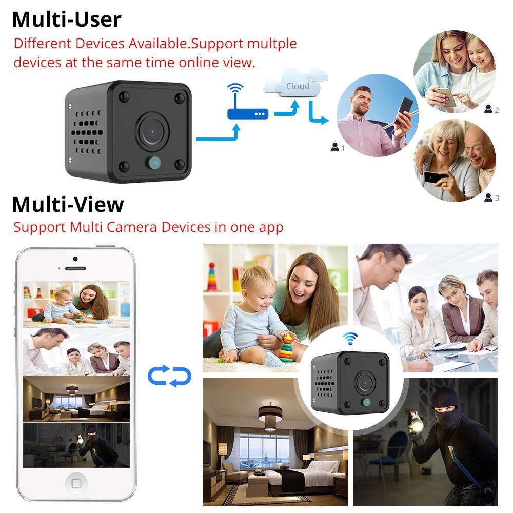 Tuya Smart 1080P Mini Camera With Echo Show Onvif Recording Night Vision Motion Detection Audio Video Synchronization Funtion