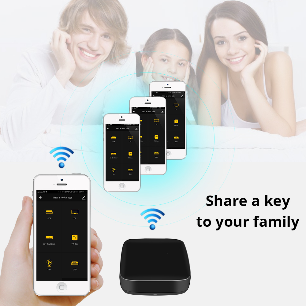 Zemismart IR Bridge Control Aircondition Fan TV Google Home Alexa Echo Universal Remote AC Control works with Tuya