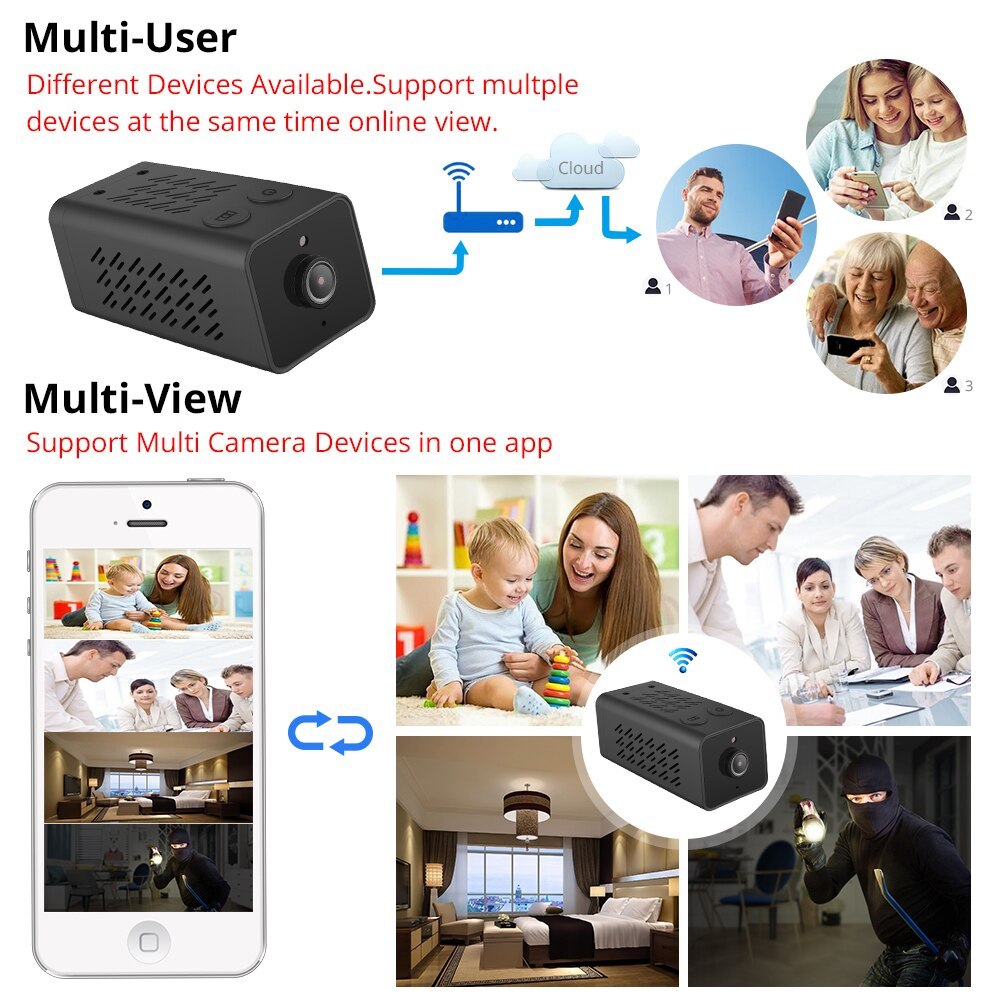 Zemismart wifi IP Mini Camera Home Security Wireless Surveillance Camera Remote Monitor Camera Onvif 1080P HD Echo Show