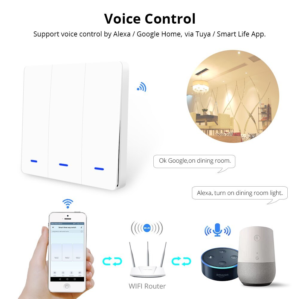 Zemismart WiFi Wall Push Switch Alexa Google Home Tuya Light switches Three Gangs Two Gangs One Gang Physical Button