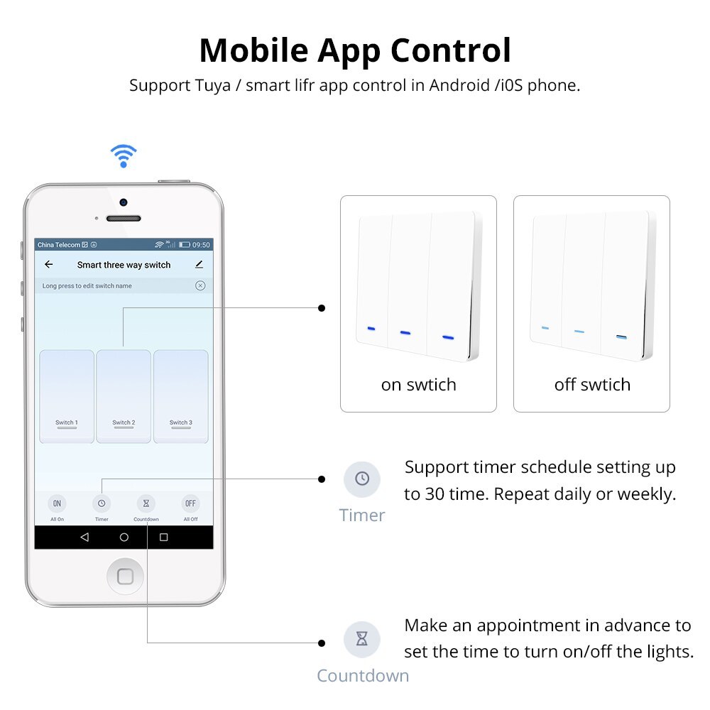 Zemismart WiFi Wall Push Switch Alexa Google Home Tuya Light switches Three Gangs Two Gangs One Gang Physical Button