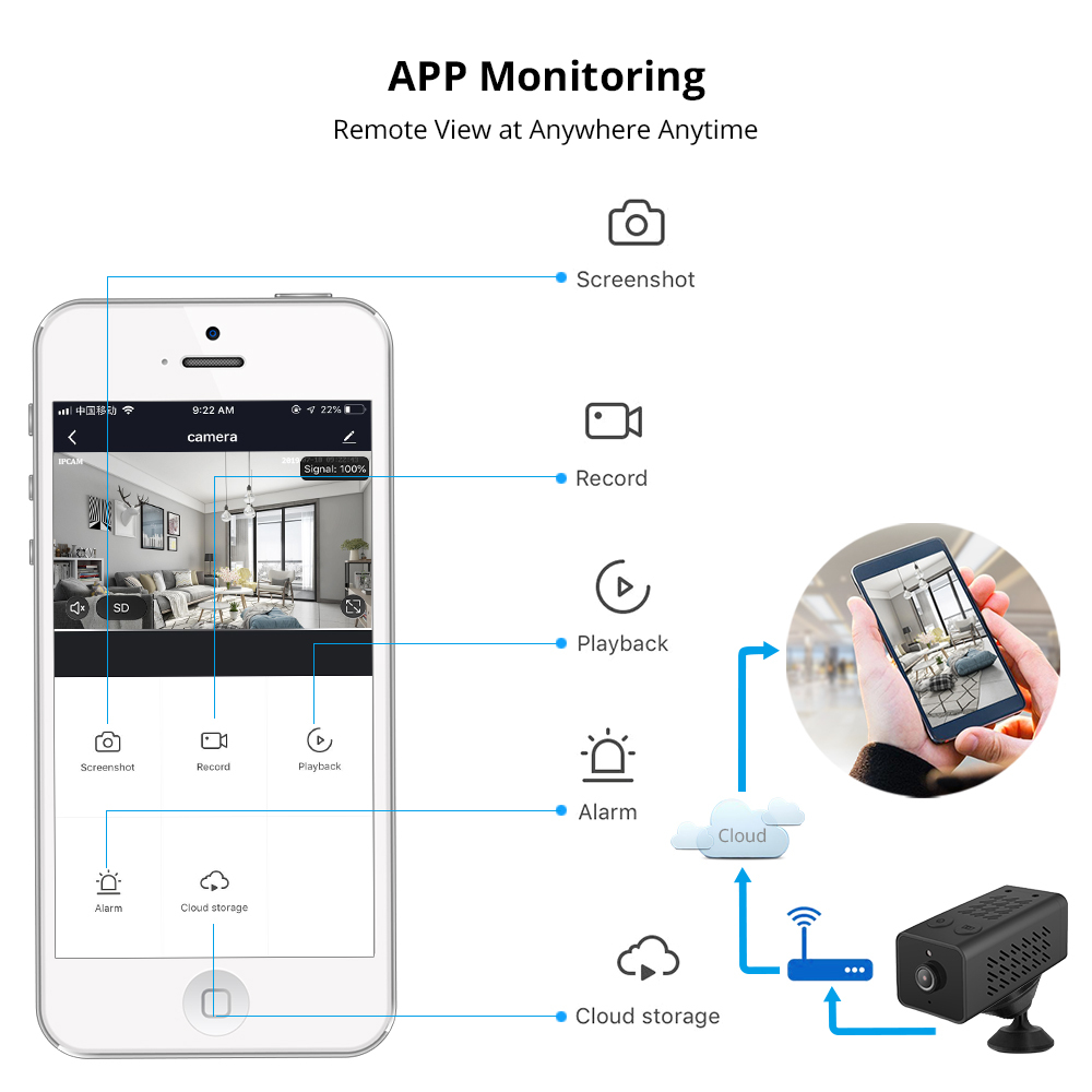 Zemismart wifi IP Mini Camera Home Security Wireless Surveillance Camera Remote Monitor Camera Onvif 1080P HD Echo Show