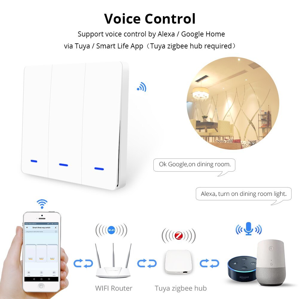 Zemismart Zigbee Light Switch 3 Gangs Neutral Optional lPhysical Wall Switches Push Interruptor works with Tuya