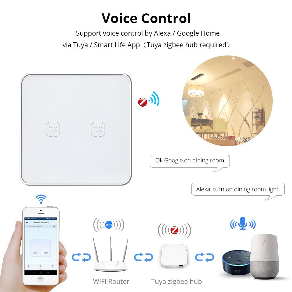 Zemismart Tuya Zigbee No Neutral Wall Switch, HomeKit Enable via ZMHK-01 Hub, Alexa Google Home Smart Life Light switches EU Standard