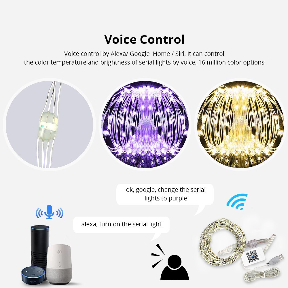 USB Christmas Decoration String lights outdoor decoration New Year Fairy Light Alexa Google Home tuya App Control