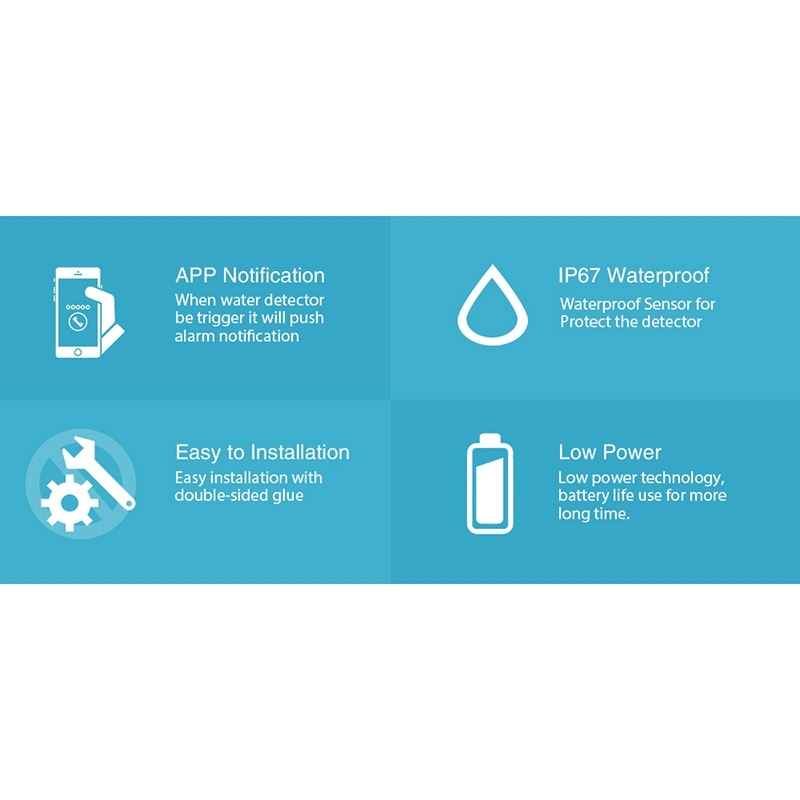 WIFI Flood Leak Sensor Smart Home Water Detector WiFi works with Tuya Smart Life APP Control Intelligent Smart Home