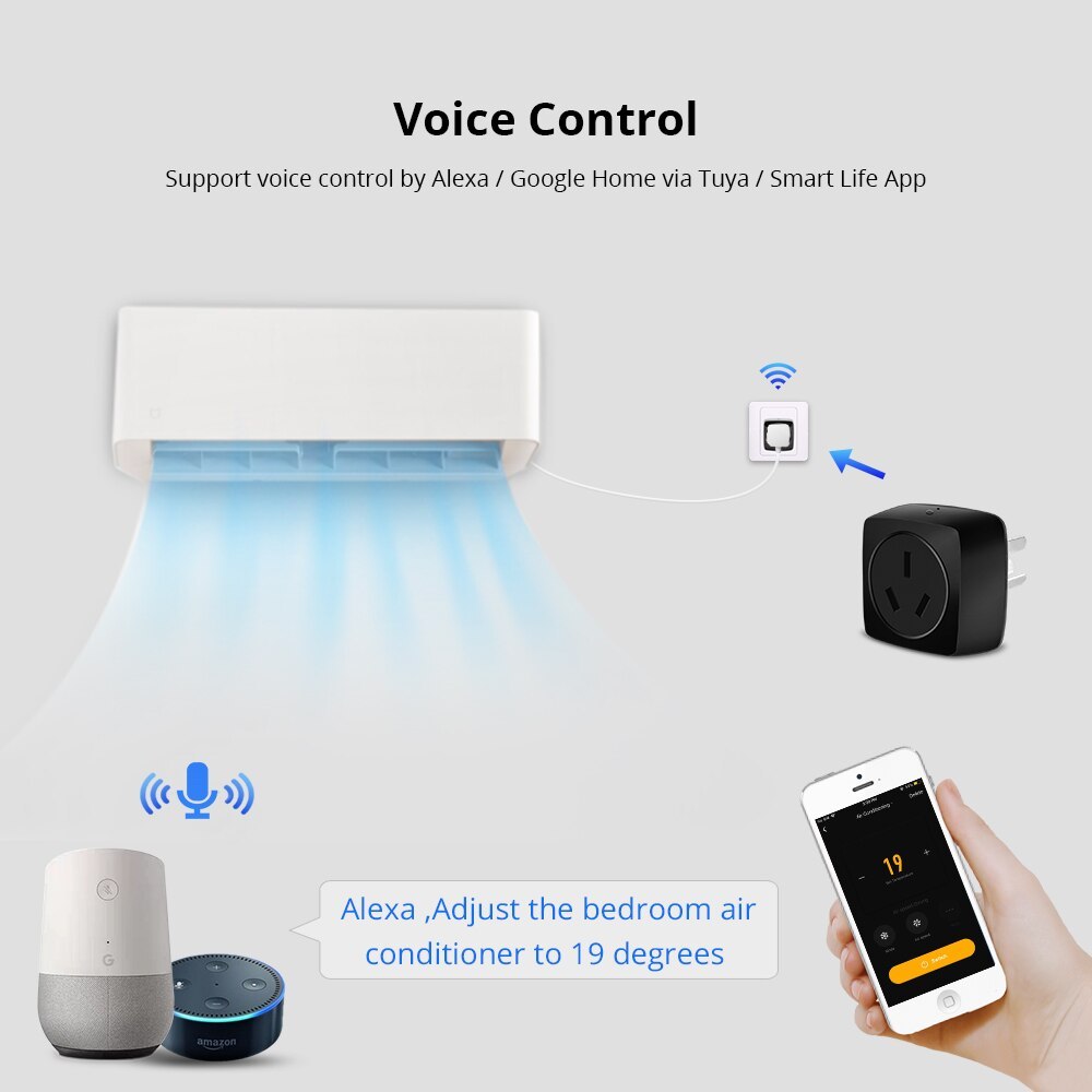 Zemismart 16A WiFi Air Conditioner AU Wall Plug Socket Outlet IR Remote Controller Tuya APP Work with Alexa Google Home