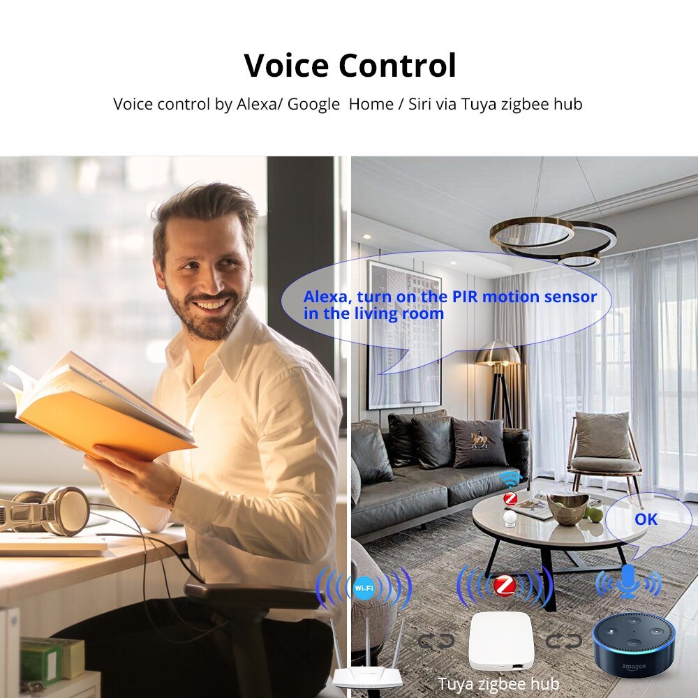 Zemismart Zigbee PIR  Infrared PIR Motion Detection Smart Sensor Wireless  Security Alarm Detector System works with Tuya