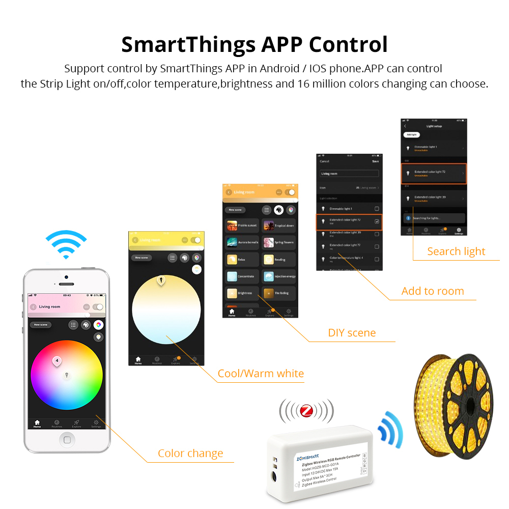 Zigbee ZLL RGB Led Light Strip Controller Driver SmartThings Control
