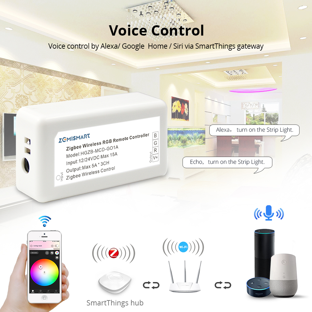Zigbee ZLL RGB Led Light Strip Controller Driver SmartThings Control