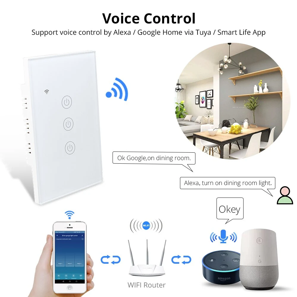 Interruttore Smart WiFi 10A 220V – Controllo Remoto Con App Tuya/Smart Life, Compatibile Con Alexa E Google Home, Timer E Programmazione ( Confezione Da 3, Bianco)